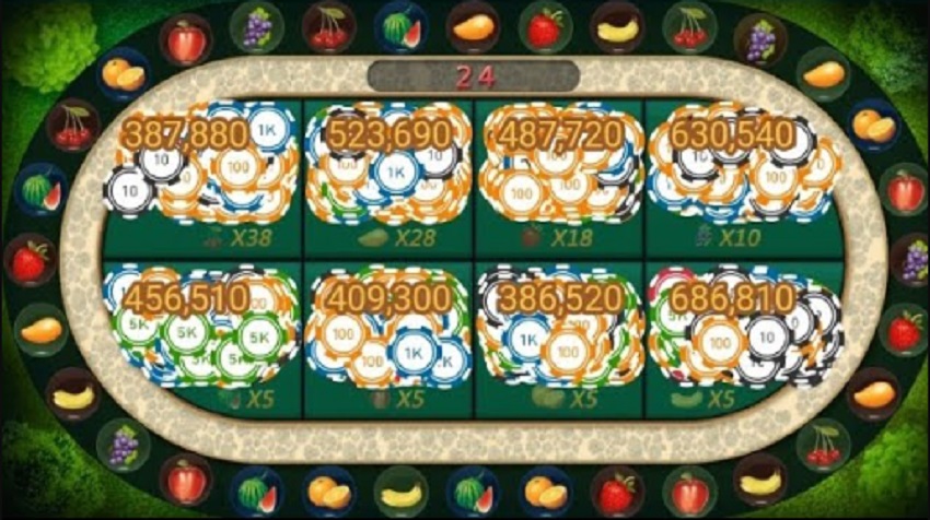 Cach choi game Fruit Roulette W88