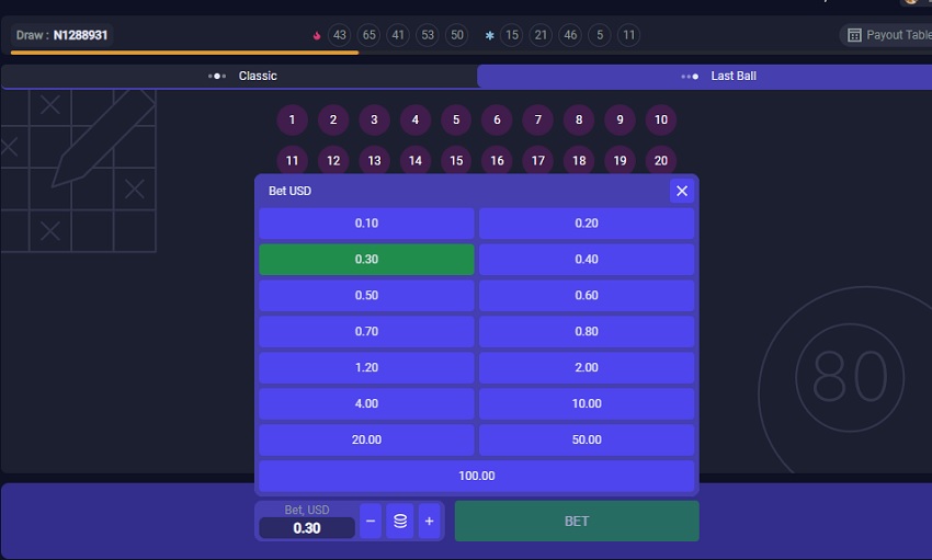 Mẹo chơi game Keno 80 W88 Bi quyet choi game Keno 80 W88